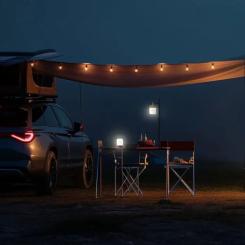 Фонарь NexTool Camping Lantern Фото 3