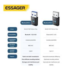 Bluetooth-адаптер Essager Freedom Bluetooth 5.4 Black Фото 5