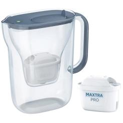 Фильтр-кувшин Brita Style Essential MXPro 2.4л + 2 картриджа сіро-блак Фото