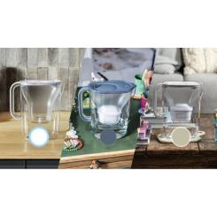 Фильтр-кувшин Brita Style Essential MXPro 2.4л + 2 картриджа сіро-блак Фото 8