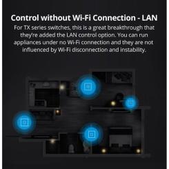 Переключатель Sonoff T3EU1C-TX Фото 7