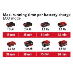 Пылесос строительный Einhell TE-SV 18 Li-Solo Фото 16