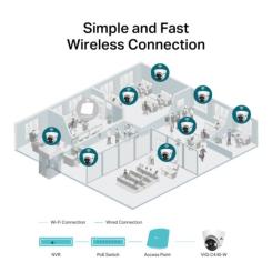 Камера видеонаблюдения TP-Link VIGI-C440-W-4 Фото 3