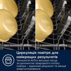 Посудомоечная машина Electrolux KL97X500P Фото 1
