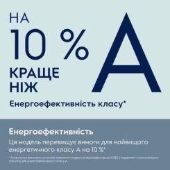Посудомоечная машина Electrolux KL97X500P Фото 7