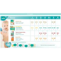 Подгузники Pampers Active Baby-Dry Maxi Размер 4 (8-14 кг), 49шт Фото 10