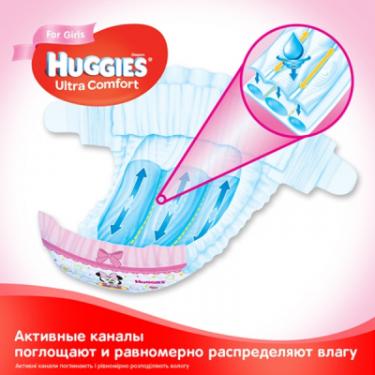Подгузники Huggies Ultra Comfort 3 (5-9 кг) для дівчаток 21 шт Фото 2