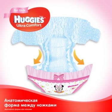 Подгузники Huggies Ultra Comfort 3 (5-9 кг) для дівчаток 21 шт Фото 5