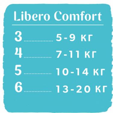 Подгузники Libero Comfort 5 10-14 кг 78 шт Фото 11
