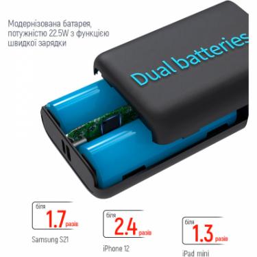 Батарея универсальная ColorWay 10 000 mAh Full power (USB QC3.0 + USB-C Power Del Фото 5