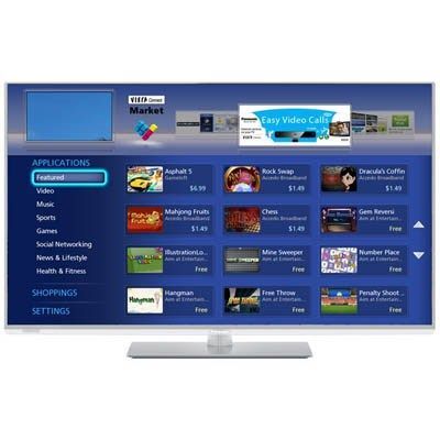 Телевизор Panasonic TX-LR32E6 Фото