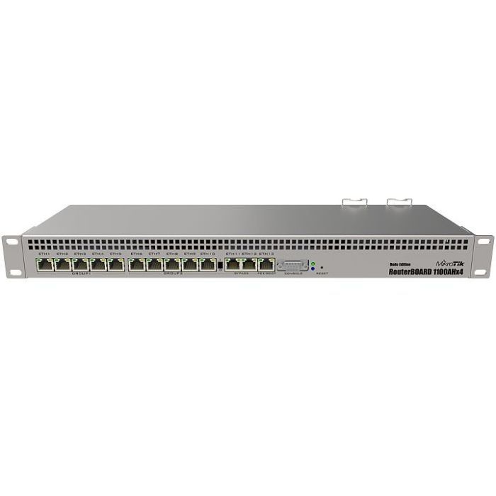 Маршрутизатор Mikrotik RB1100AHx4 Dude Edition Фото