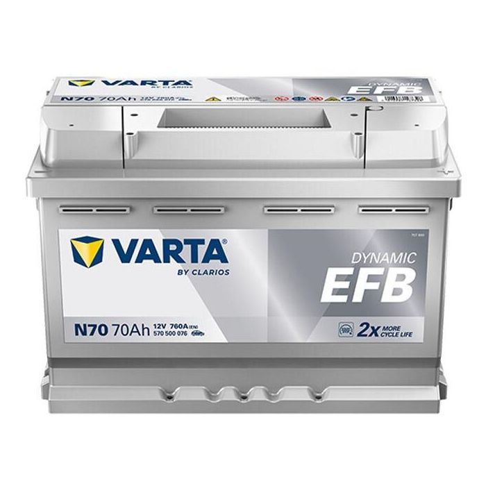 Аккумулятор автомобильный Varta BlueDynamicEFB70AhЕв(-/+)(760EN) N70 Фото