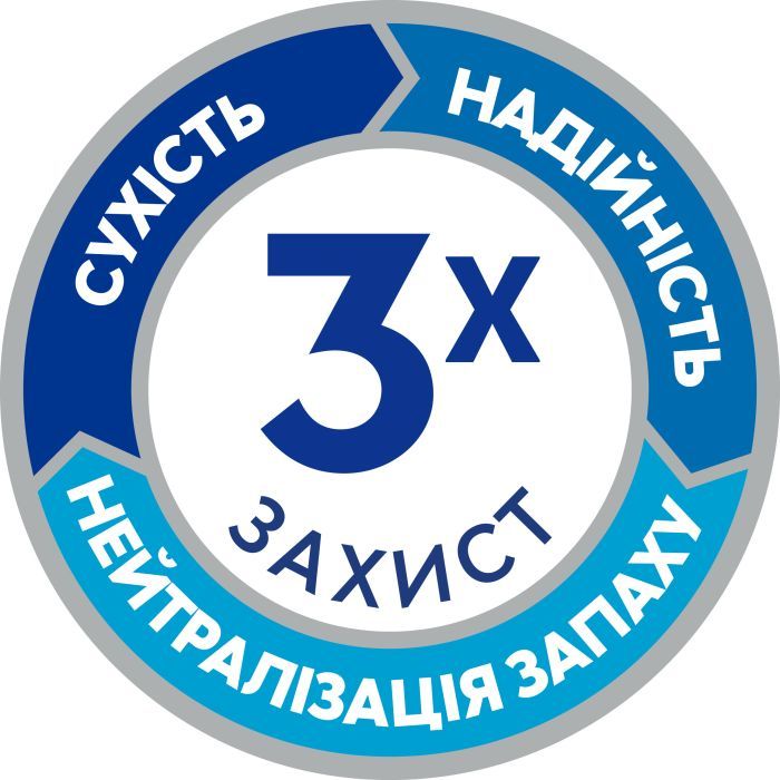 Подгузники для взрослых Tena Pants Plus XL 12 Фото 5