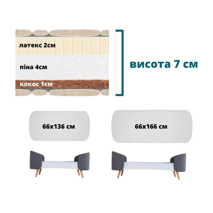 Матрас для детской кроватки Ingvart Fly кокос+поролон+латекс, 166х66х7 см Фото