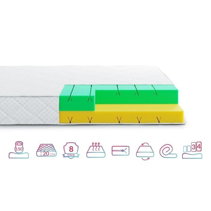 Матрас Highfoam Noble Argentum Star 170x190 см Фото