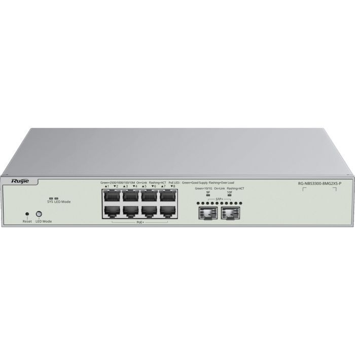 Коммутатор сетевой Ruijie Networks RG-NBS3300-8MG2XS-P Фото