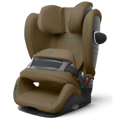 Кресло cybex pallas 2 fix инструкция